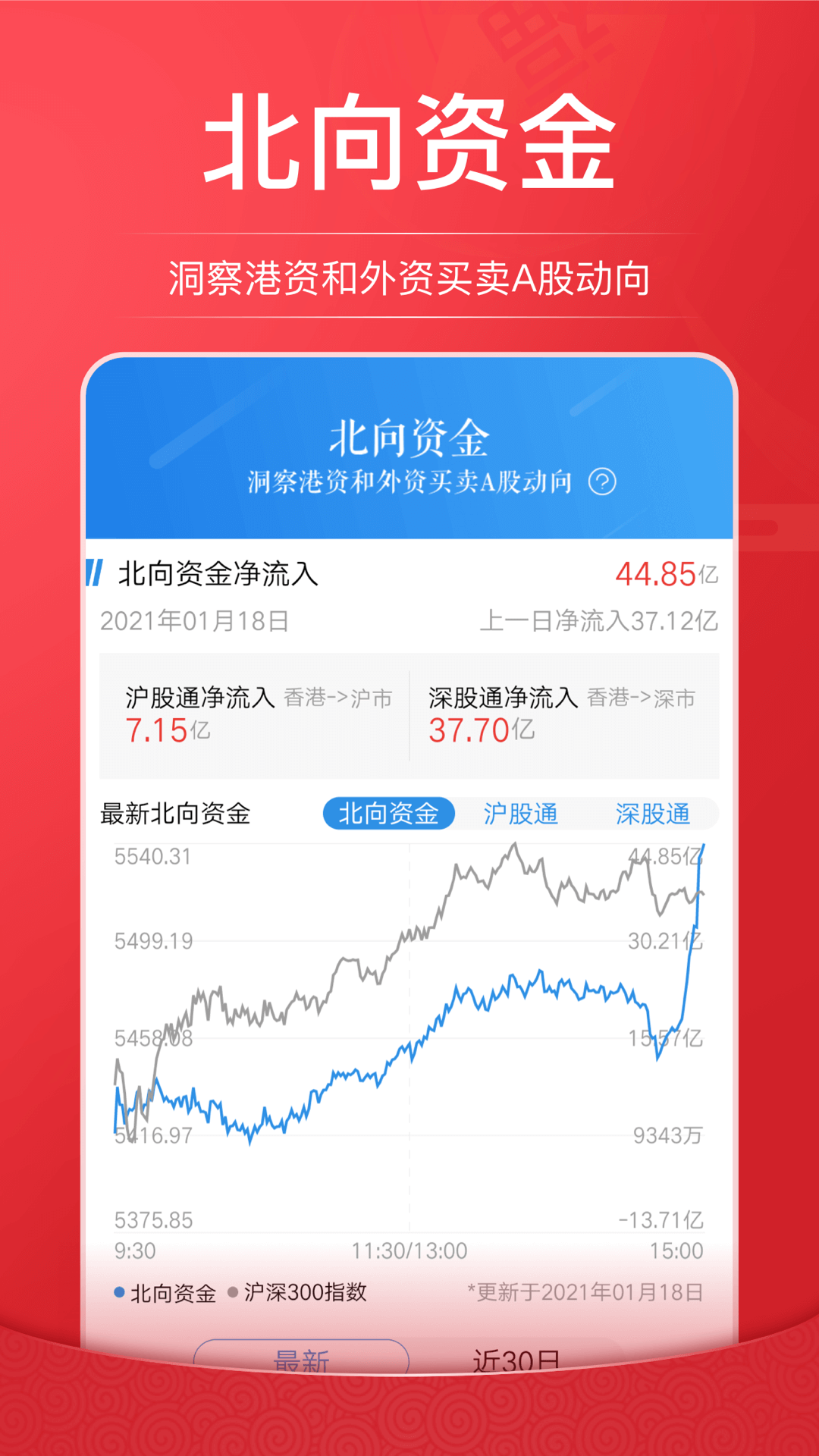 海通e海通财截图