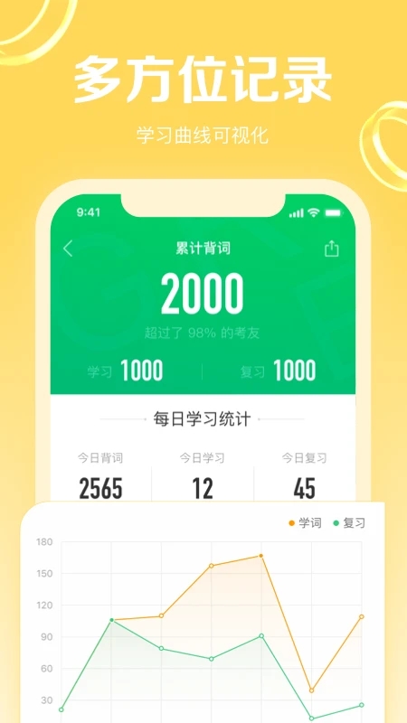 GRE3000词app截图