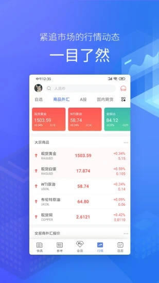 金十数据App下载截图