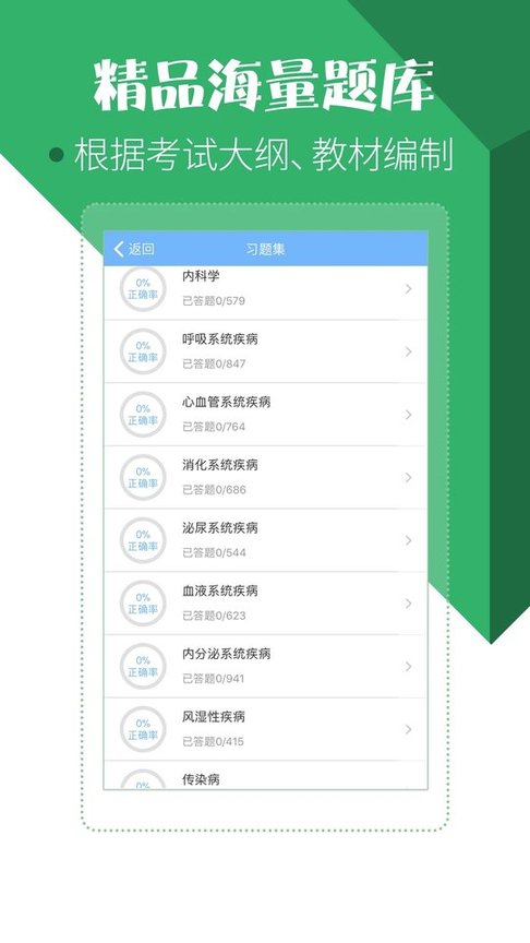 住院医师考试宝典app下载截图