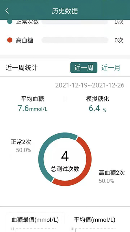 糖易康app截图