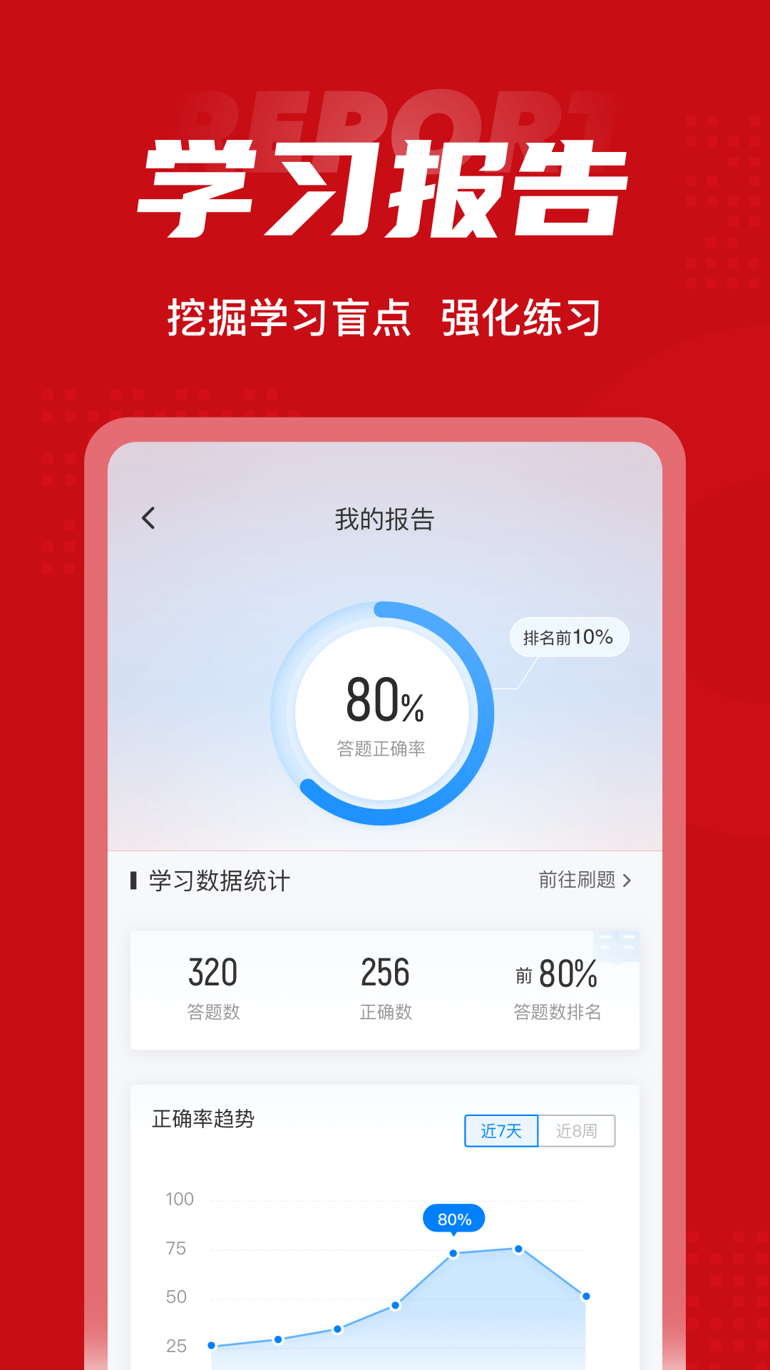 一级建造师考试聚题库app截图