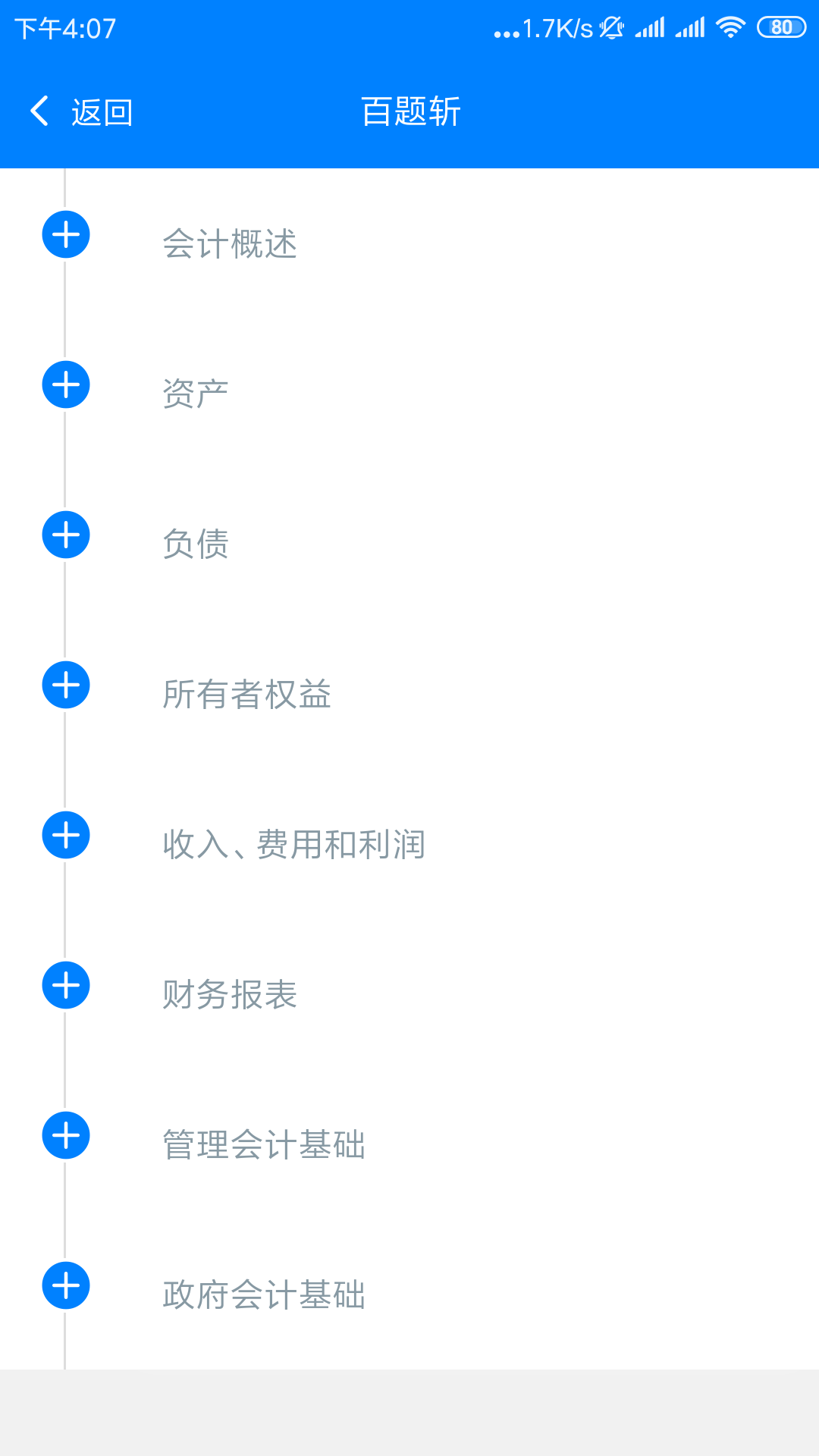 百题斩网校app截图