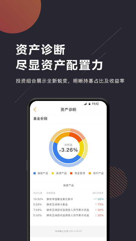 基金e站app截图