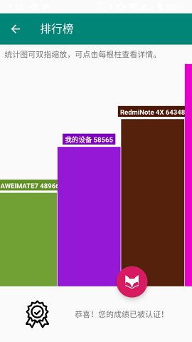 蟠龙镜X (SMArK) 性能评测/跑分工具截图