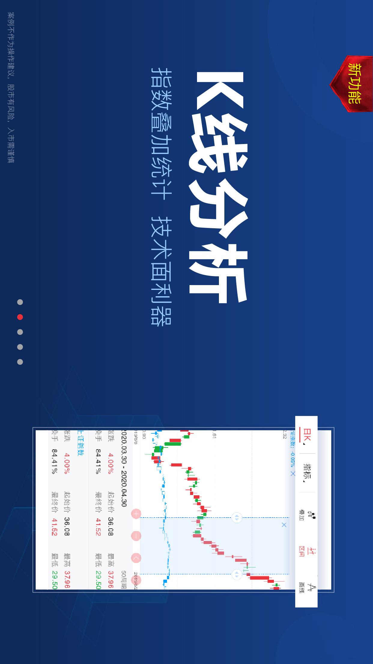 益盟操盘手app截图