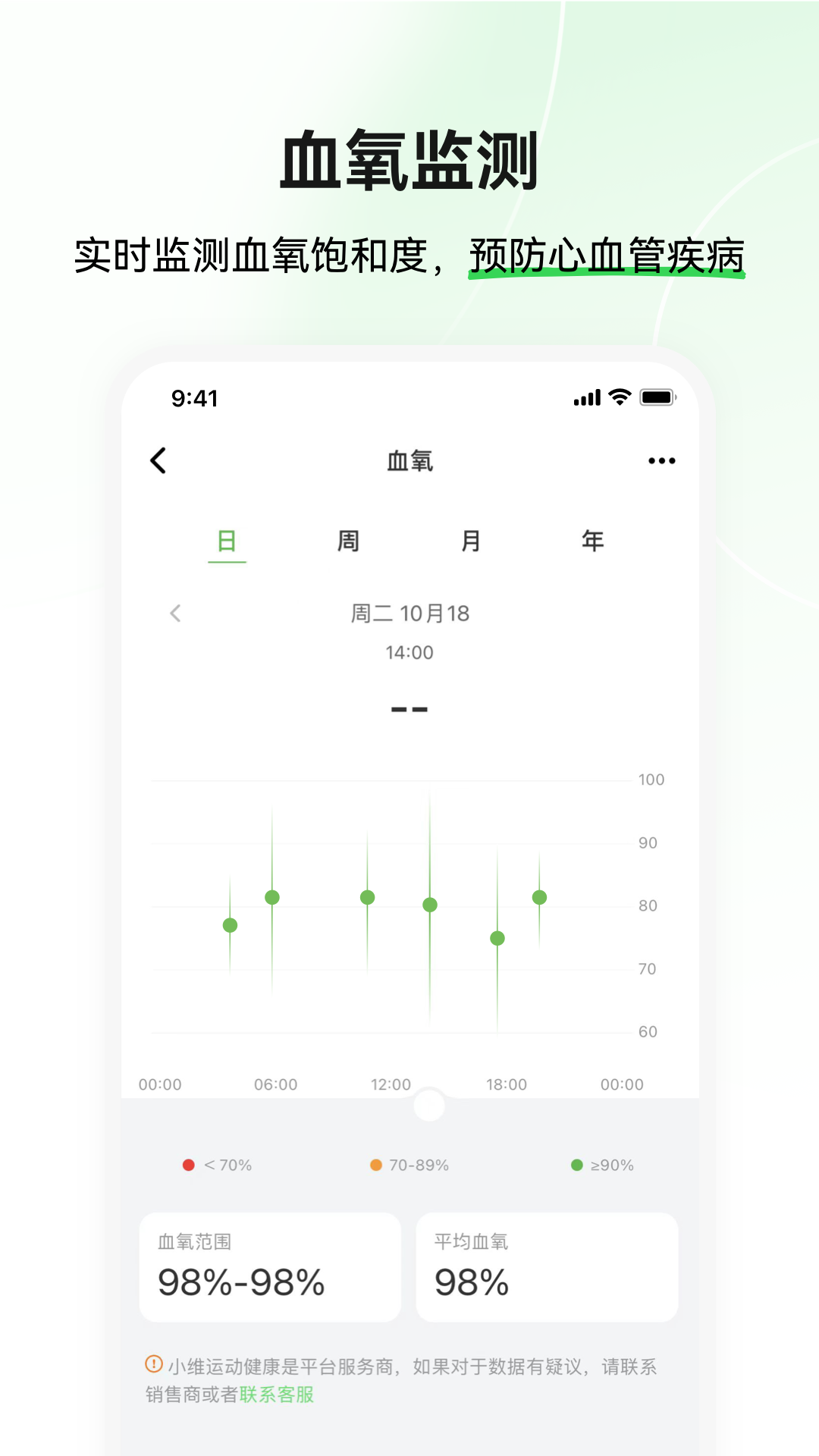 小维运动健康app截图