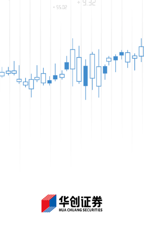 华创同花顺app(炒股软件)
