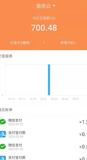 猫商云app