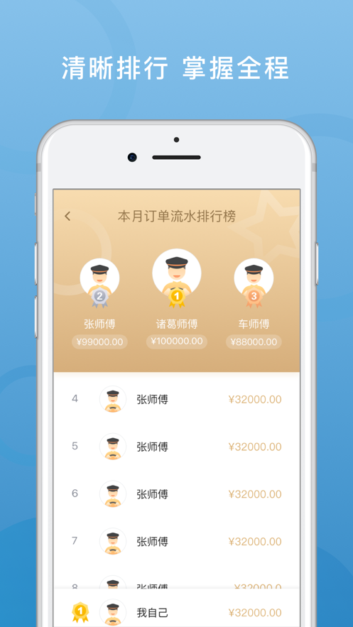 飞豹出行司机端app截图