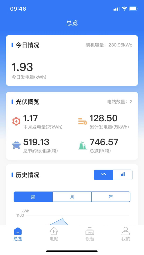 新耀光伏云app截图