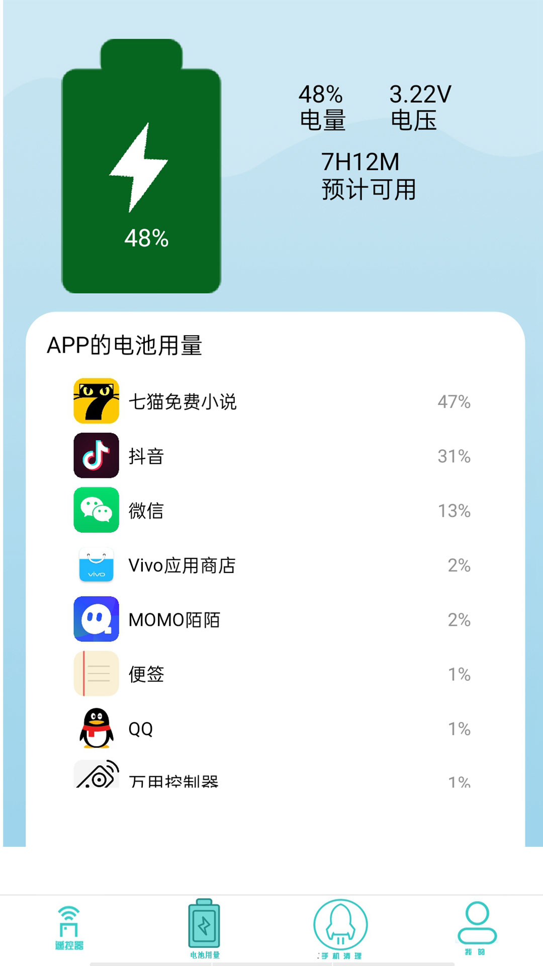 红外电视遥控器app截图