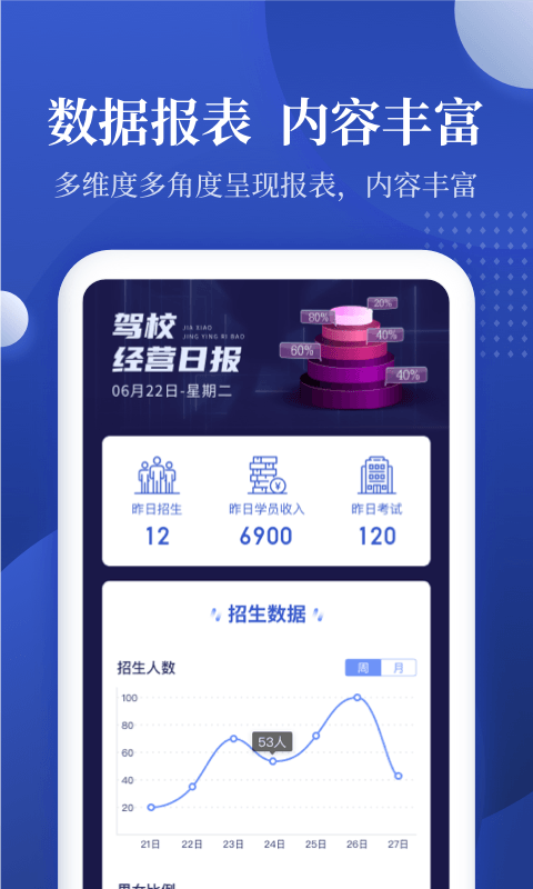 新驾培驾校管理app截图