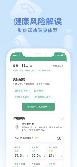 乐心健康app截图