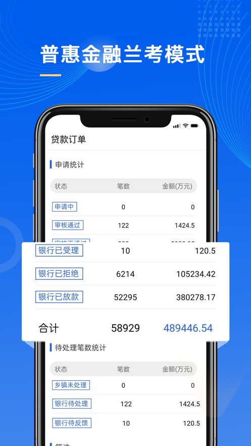 普惠通app截图