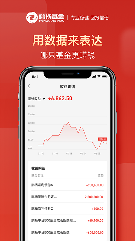 鹏扬好基通App截图