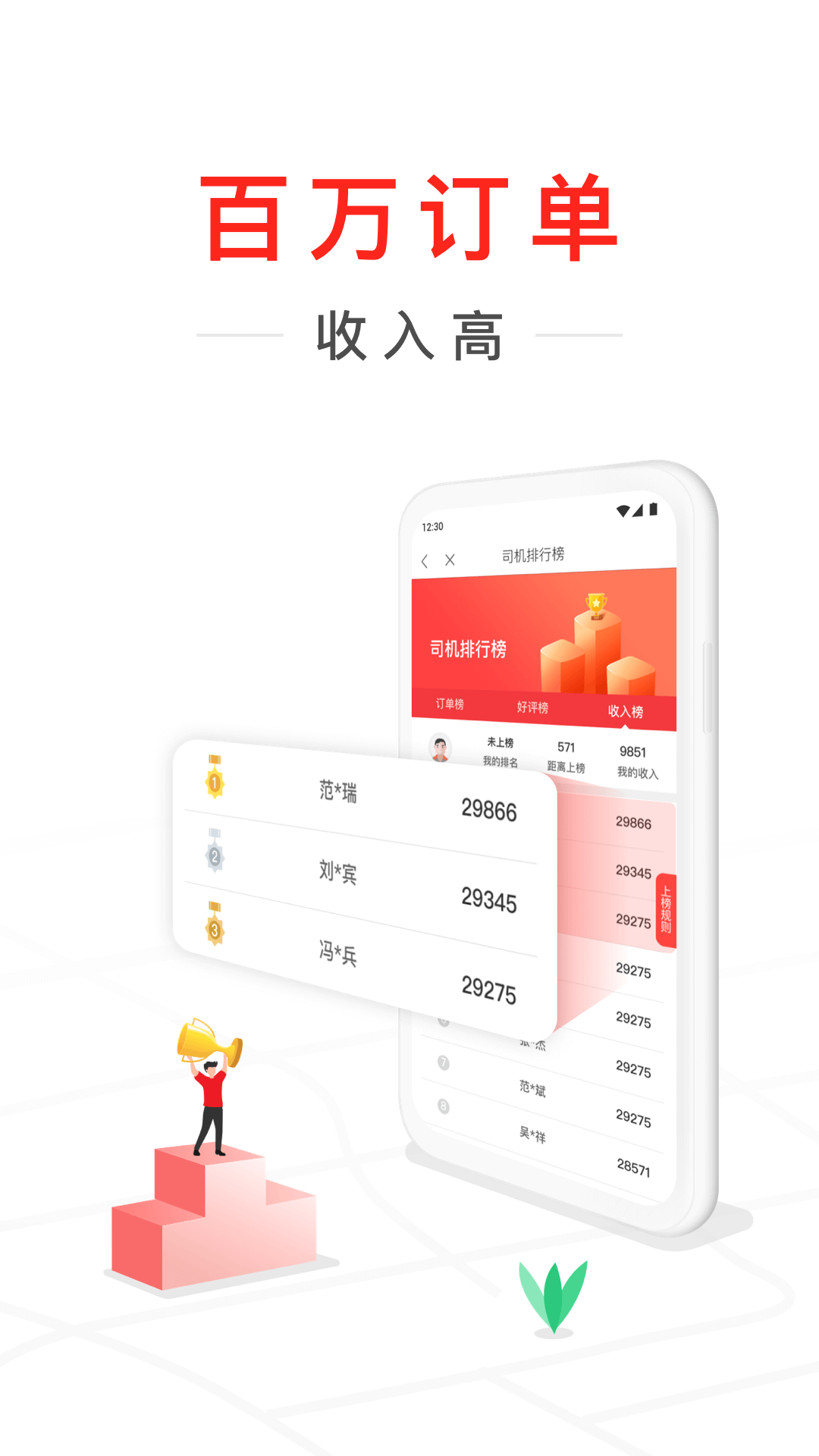 快狗打车司机版app截图