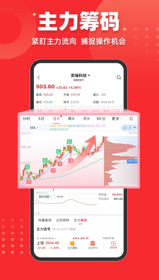 启明星股票app