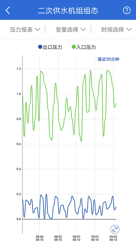 云联物通官方版截图