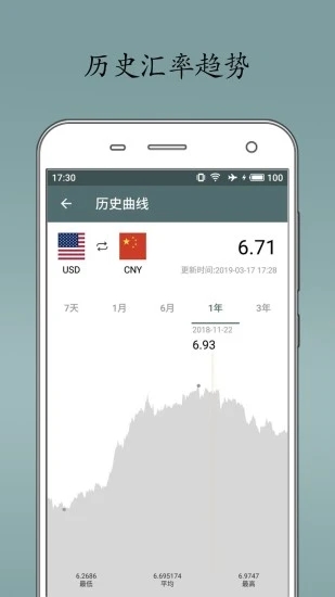 即刻汇率app截图