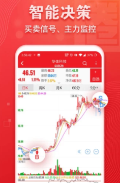 益盟加强版app