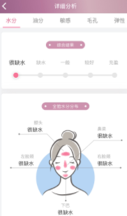 肌肤分析仪app