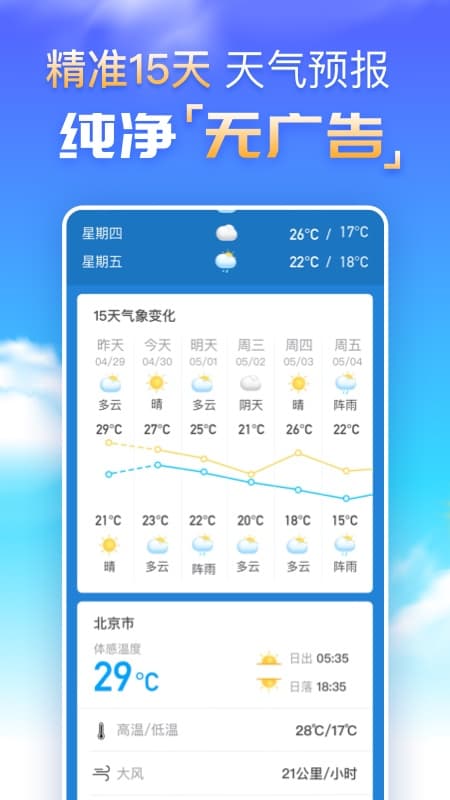 预知天气预报app截图