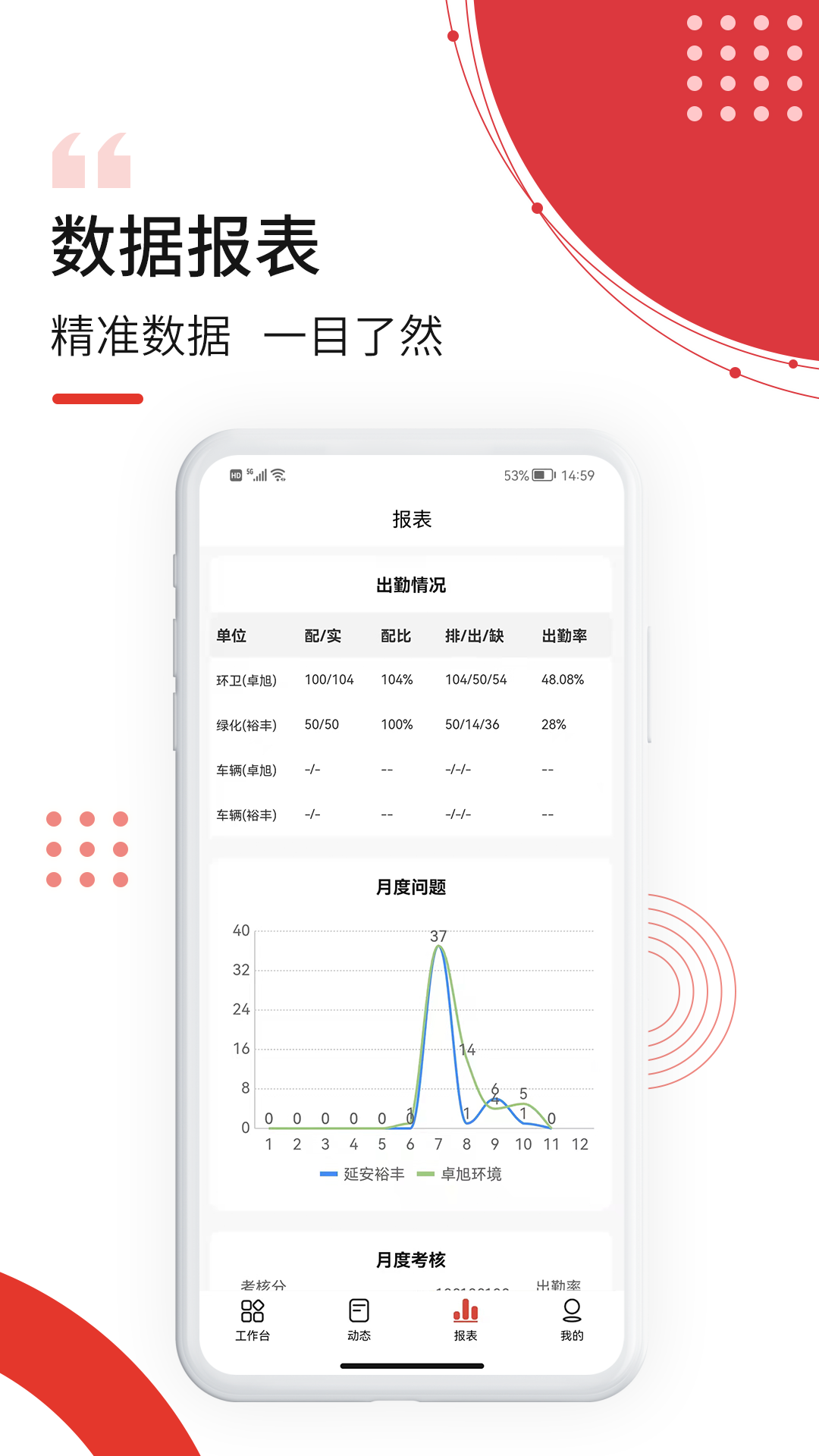 南泥湾数字市政app截图