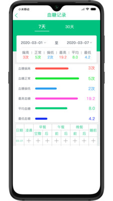 慧健康app截图