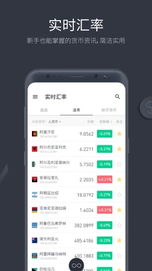 极简汇率app截图