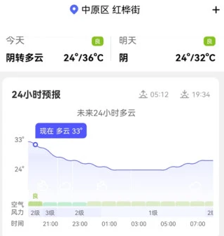 天气早晚报