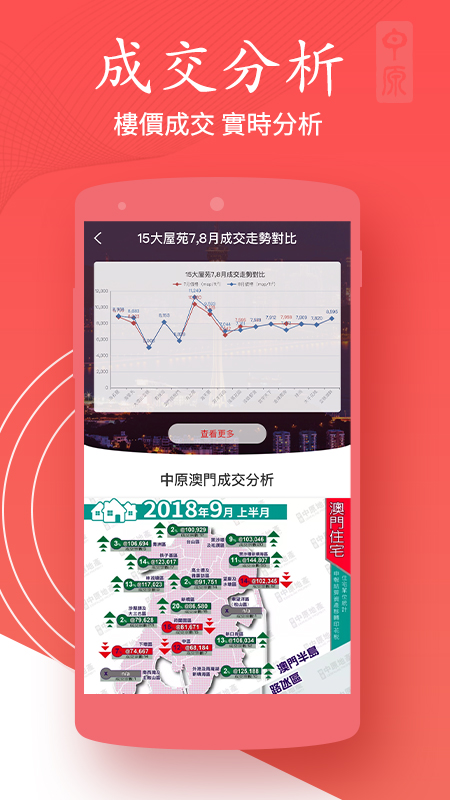 澳門找房app截图