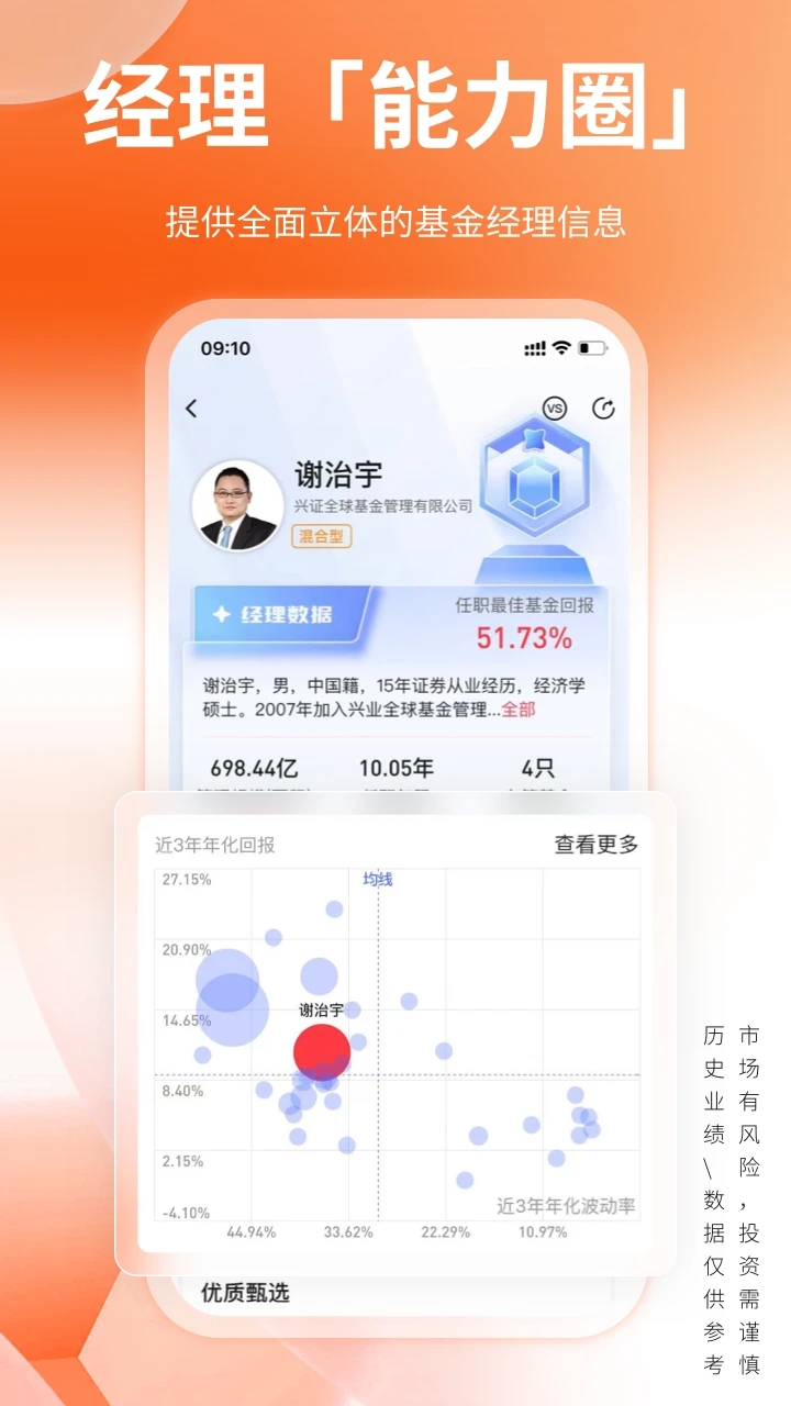 经选基金app截图