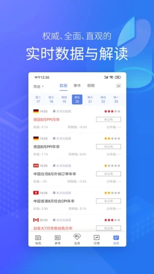 金十数据App下载截图