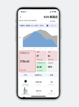 aSeller亚马逊卖家APP