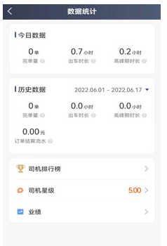 优迅快车司机app