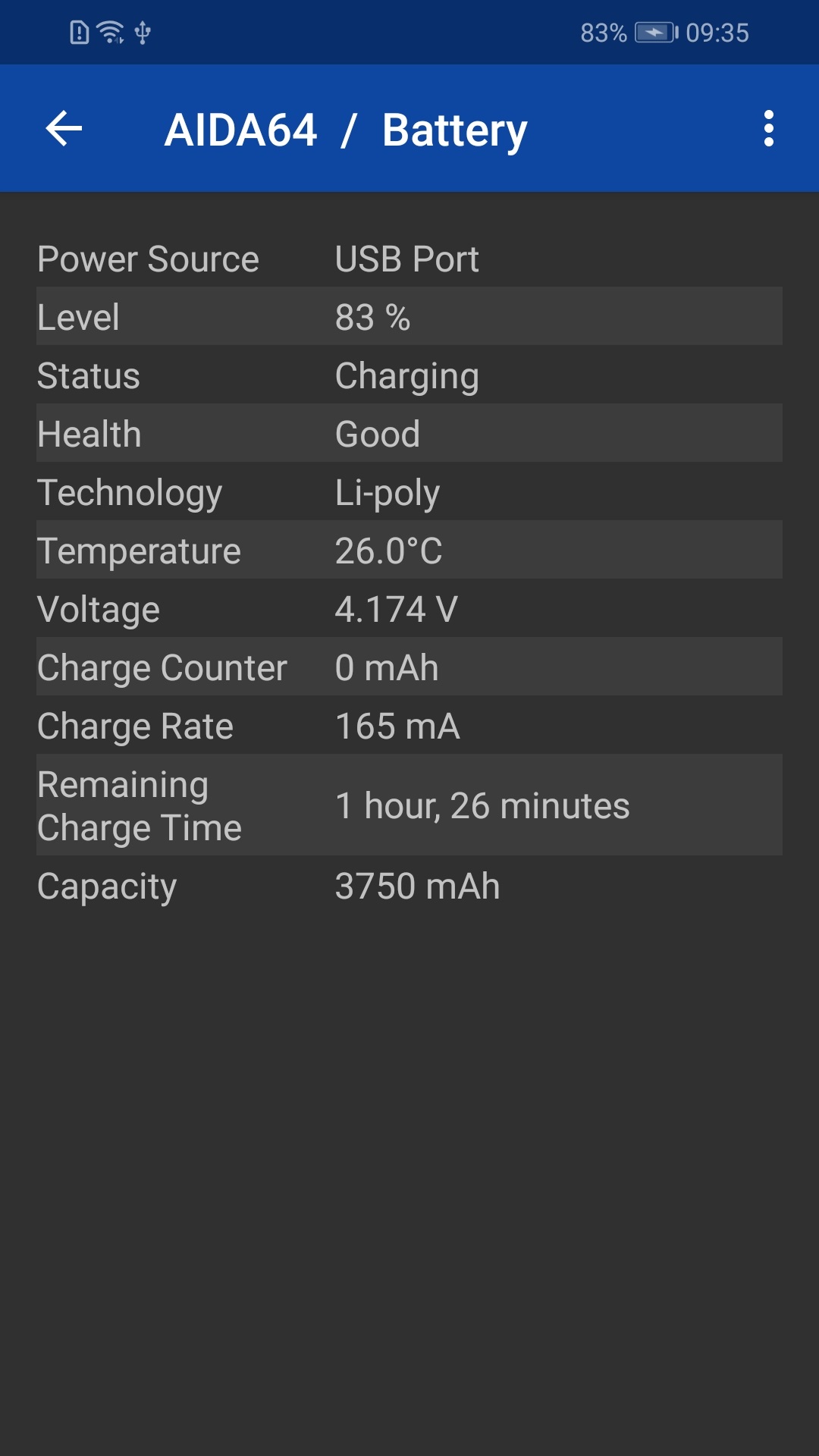 AIDA64下载(看cpu温度)截图