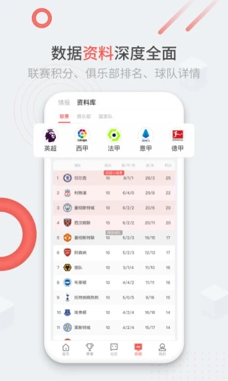 趣球圈app截图