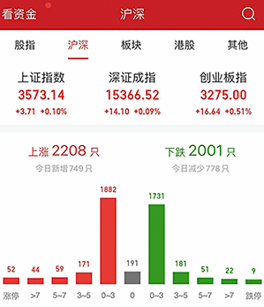 五矿证券掌上盈app