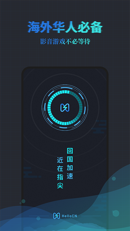 HelloCN加速器截图