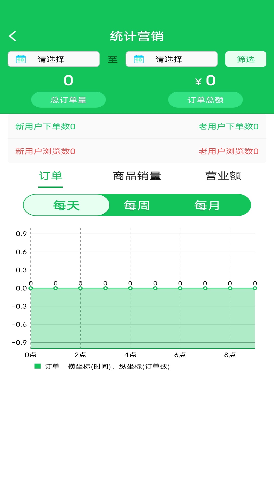 鲜稻嘉电商端app截图