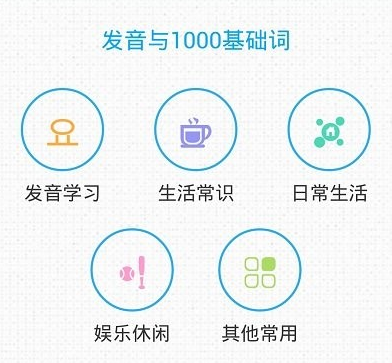 韩语发音词汇会话app