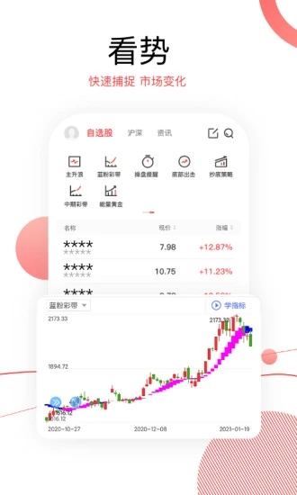 源达慧选股app