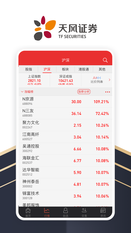 天风同花顺app截图