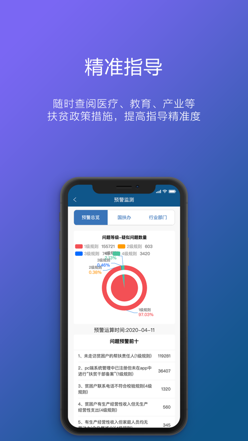 渝防贫app截图