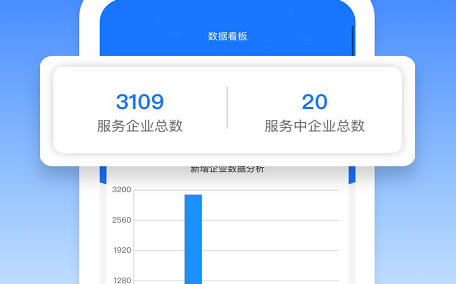 优易能员工端App