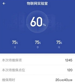 智安云控app