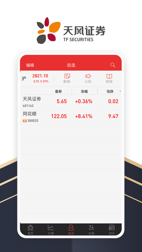 天风同花顺app截图