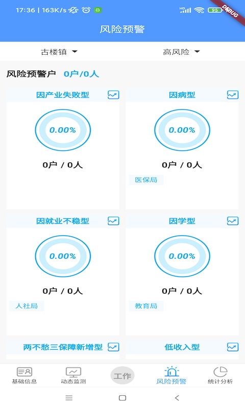 防贫监测app截图