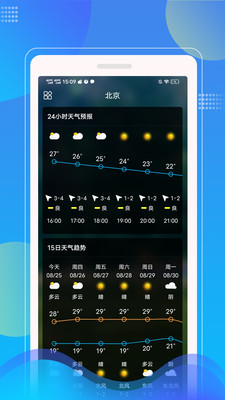 Sunny天气预报截图